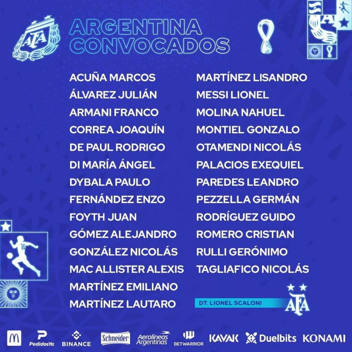 Lista Confirmada Estos Son Los 26 Jugadores De La Selección Argentina Para Qatar 2022 Anr 0366