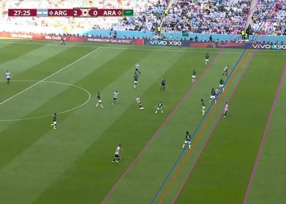 Escándalo en Qatar: ¿El gol de Lautaro Martínez estuvo mal anulado por el VAR?