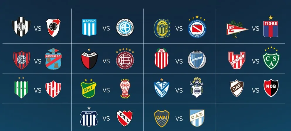Se conocieron días y horarios para las primeras tres fechas del fútbol argentino
