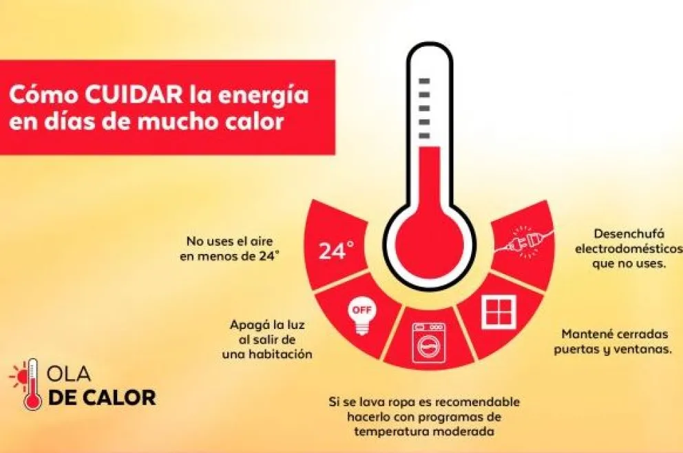 Sugieren cuidar la energía por los termómetros al rojo vivo