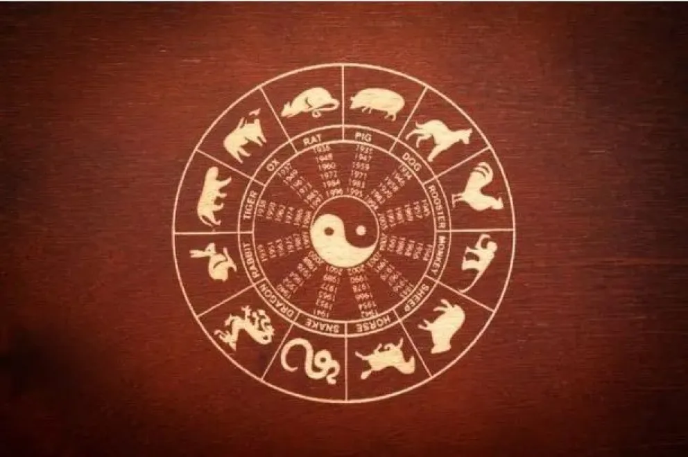 Ranking: cuáles son los signos más tacaños según el horóscopo chino 