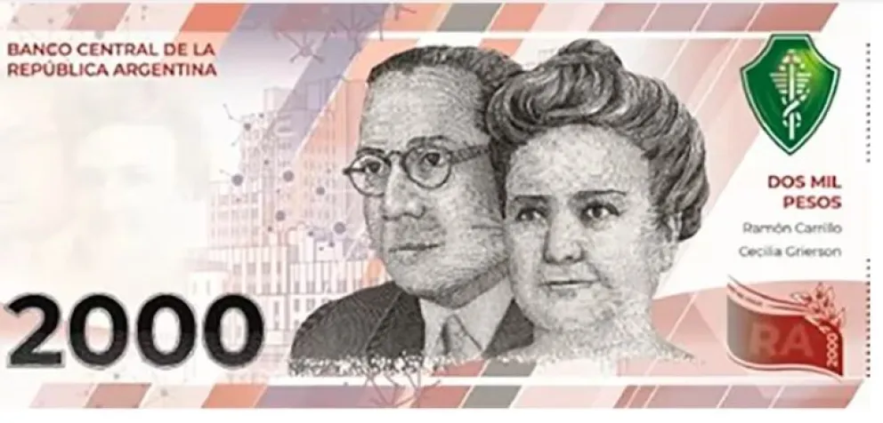 8 rollos de papel higiénico y dos aceites: todo lo que se puede comprar con el nuevo billete de $2000